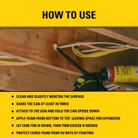 F 952P FIRE BLOCK FOAM SEALANT PRO